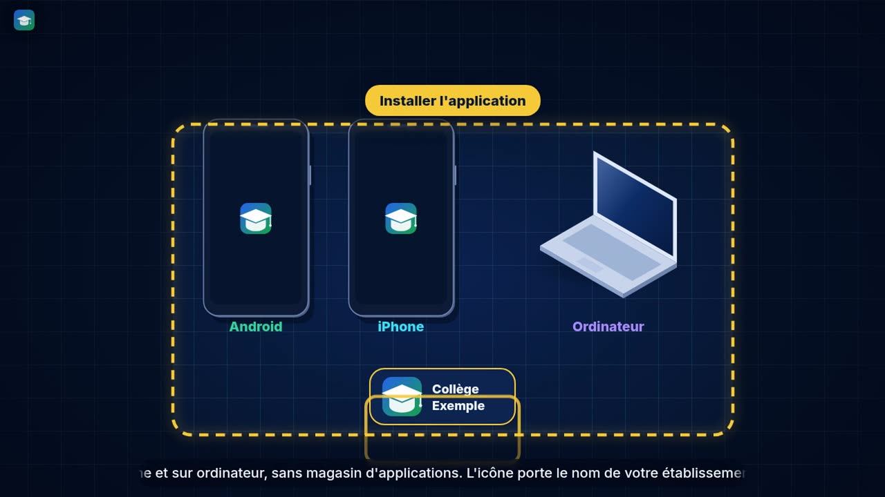 L'application sur Android, iPhone et ordinateur